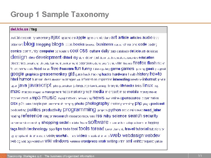 Group 1 Sample Taxonomy Strategies LLC The business of organized information 11 