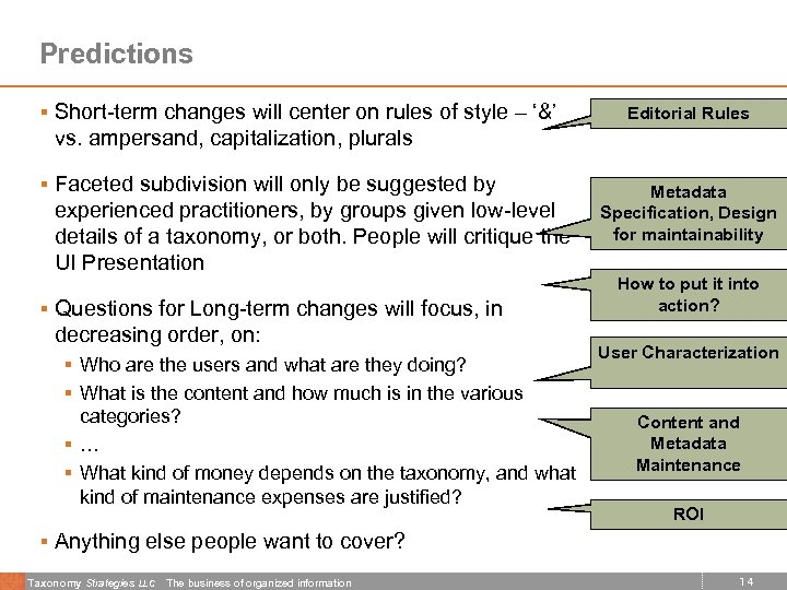 Predictions § Short-term changes will center on rules of style – ‘&’ Editorial Rules