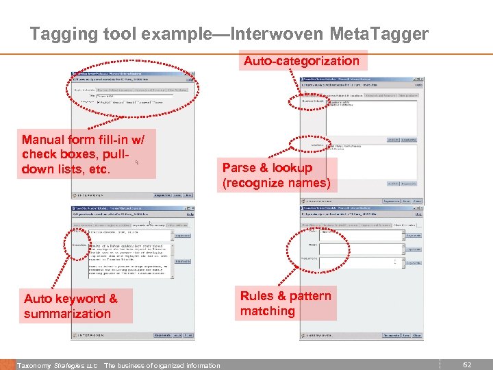 Tagging tool example—Interwoven Meta. Tagger Auto-categorization Manual form fill-in w/ check boxes, pulldown lists,