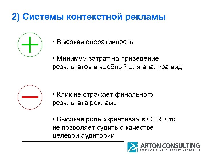 2) Системы контекстной рекламы • Высокая оперативность • Минимум затрат на приведение результатов в