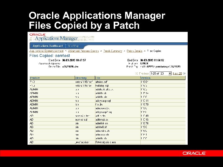 Oracle Applications Manager Files Copied by a Patch 