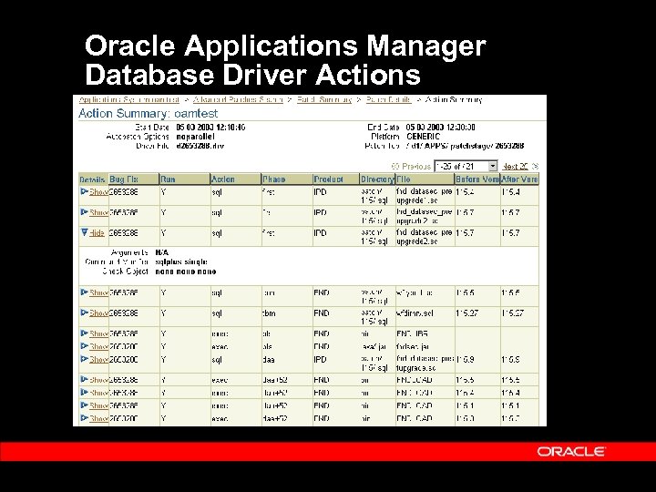 Oracle Applications Manager Database Driver Actions 