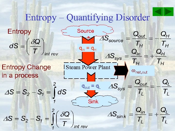 Entropy – Quantifying Disorder Entropy Source qin = q. H Entropy Change in a