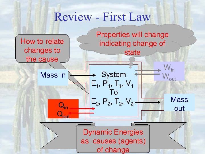 Review - First Law How to relate changes to the cause Mass in Qout