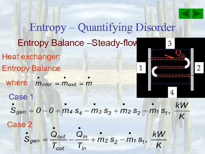 Entropy – Quantifying Disorder Entropy Balance –Steady-flow device Heat exchanger: Entropy Balance where Case