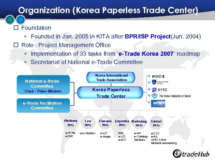 Organization (Korea Paperless Trade Center) o Foundation § Founded in Jan. 2005 in KITA