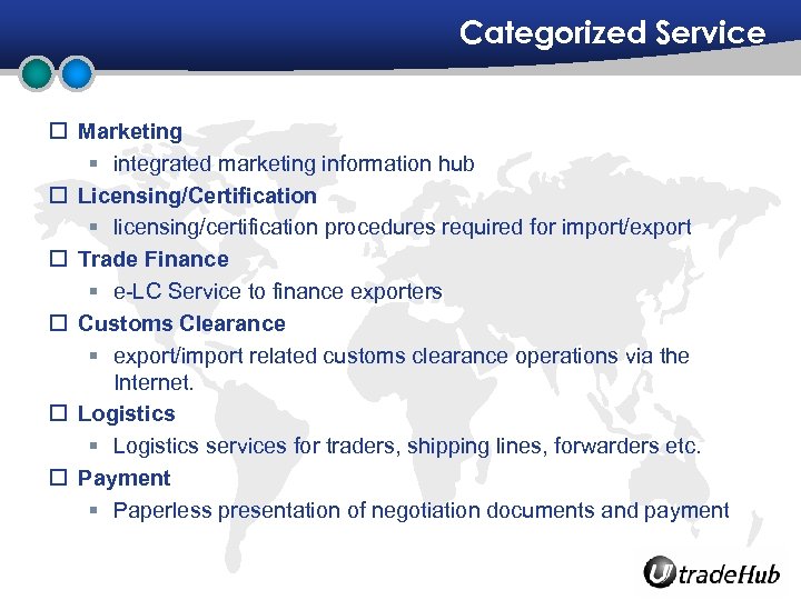 Categorized Service o Marketing § integrated marketing information hub o Licensing/Certification § licensing/certification procedures