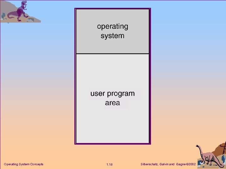 Operating System Concepts 1. 18 Silberschatz, Galvin and Gagne 2002 