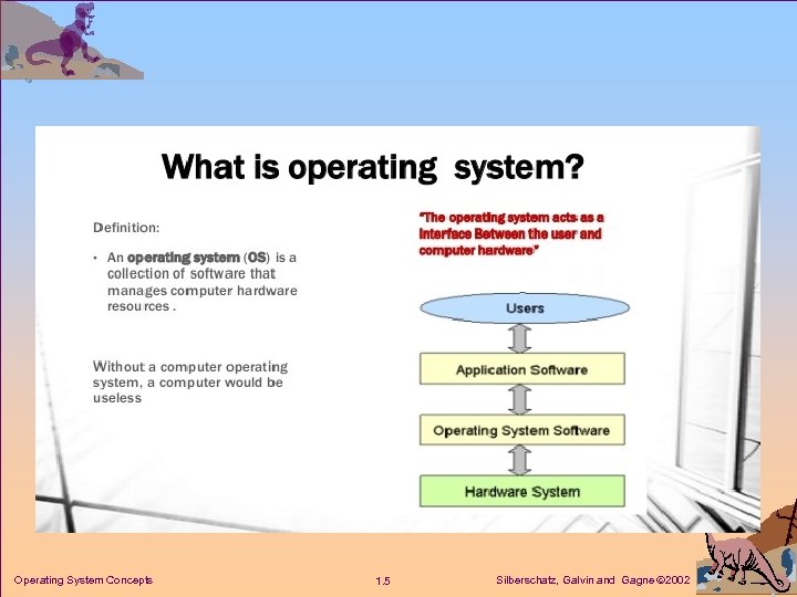 Operating System Concepts 1. 5 Silberschatz, Galvin and Gagne 2002 