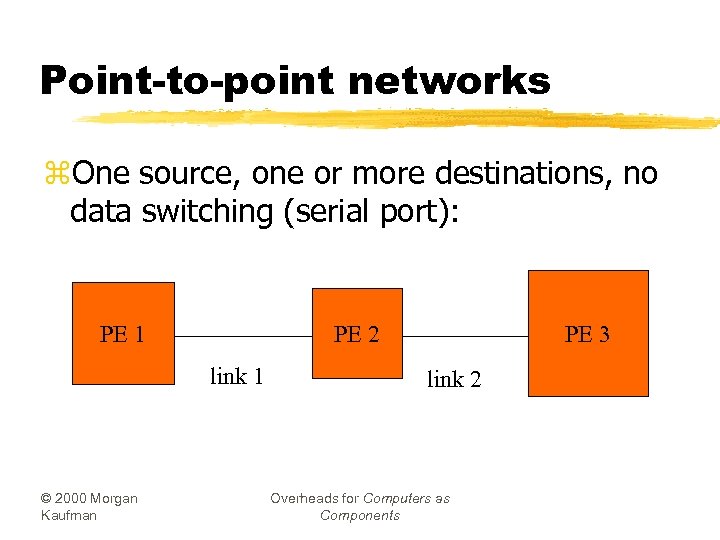 Point-to-point networks z. One source, one or more destinations, no data switching (serial port):