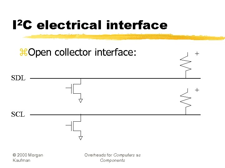 I 2 C electrical interface z. Open collector interface: + SDL + SCL ©