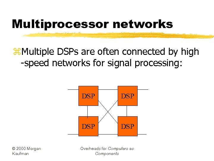 Multiprocessor networks z. Multiple DSPs are often connected by high -speed networks for signal