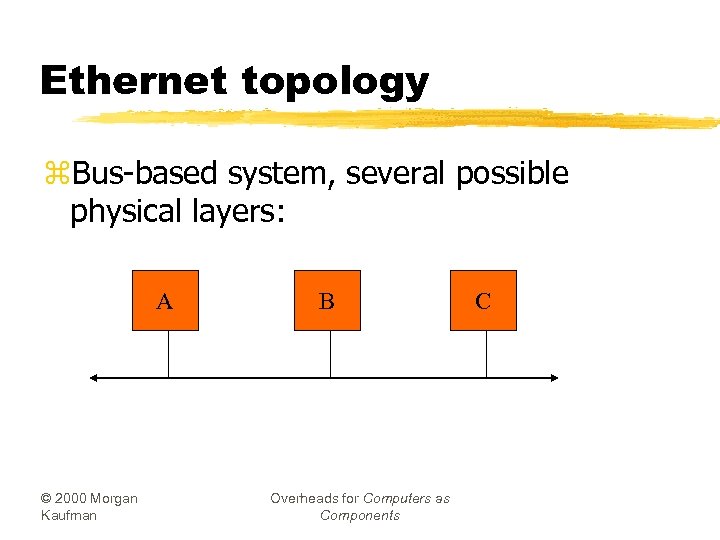 Ethernet topology z. Bus-based system, several possible physical layers: A © 2000 Morgan Kaufman