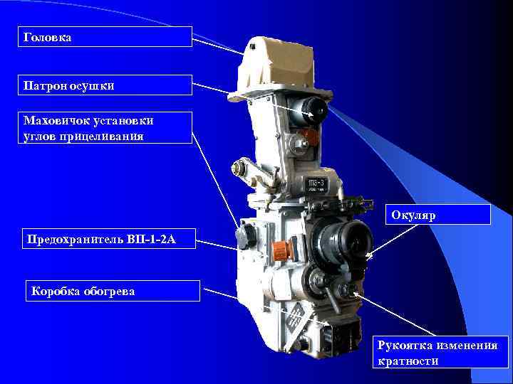 Головка Патрон осушки Маховичок установки углов прицеливания Окуляр Предохранитель ВП-1 -2 А Коробка обогрева