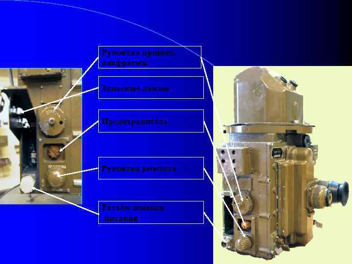 Рукоятка привода диафрагмы Запасные лампы Предохранитель Рукоятка реостата Разъём подвода питания 