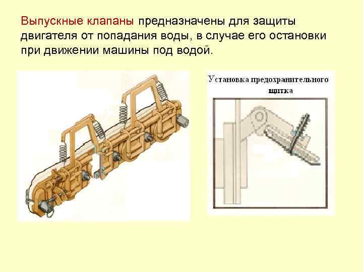 Выпускные клапаны предназначены для защиты двигателя от попадания воды, в случае его остановки при