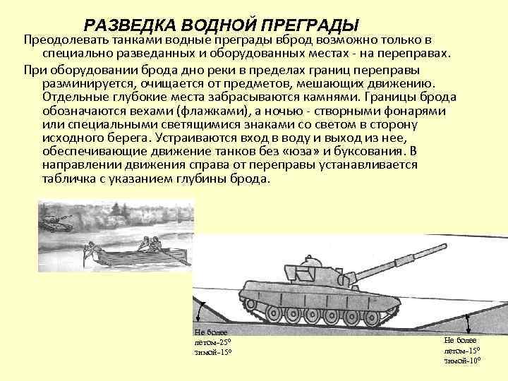 Виды водных преград. Способы форсирования водных преград. Преодоление танком водной преграды. Танк преодолевает водную преграду. Техника для преодоления водных преград.