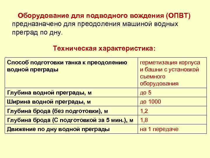 Оборудование для подводного вождения (ОПВТ) предназначено для преодоления машиной водных преград по дну. Техническая