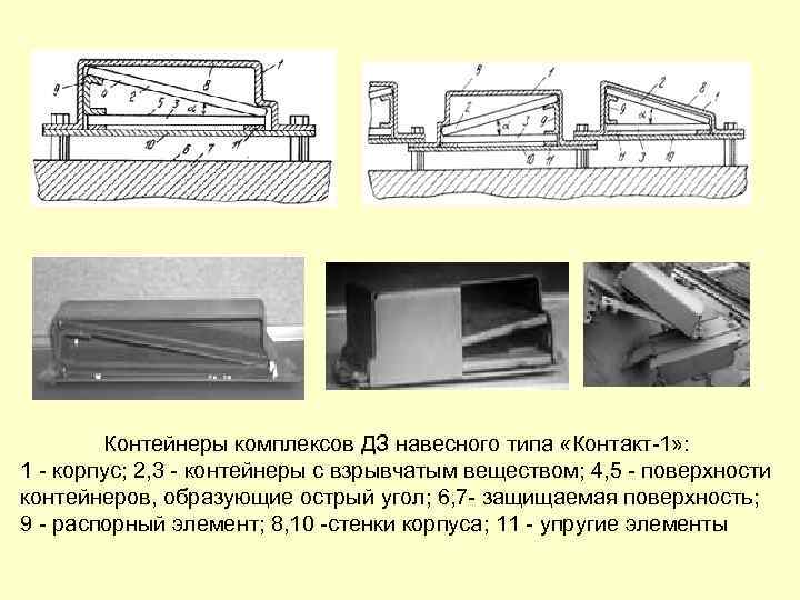  Контейнеры комплексов ДЗ навесного типа «Контакт-1» : 1 - корпус; 2, 3 -