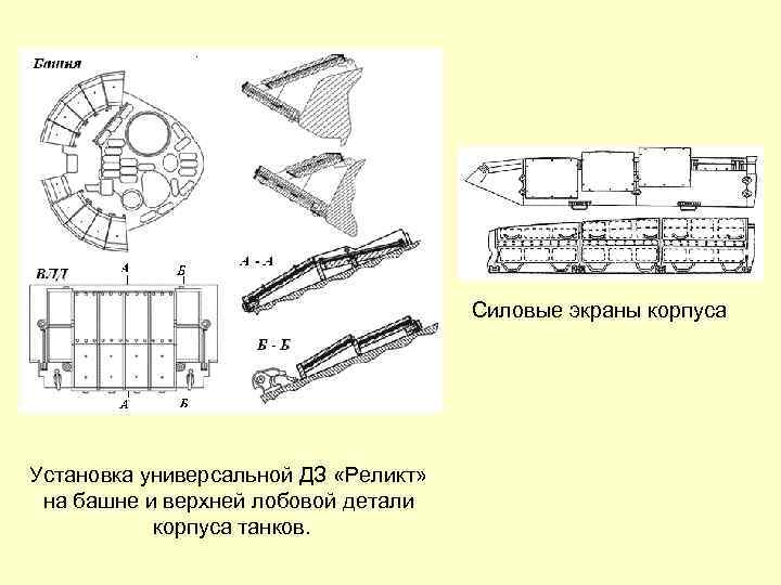 Силовые экраны корпуса Установка универсальной ДЗ «Реликт» на башне и верхней лобовой детали корпуса