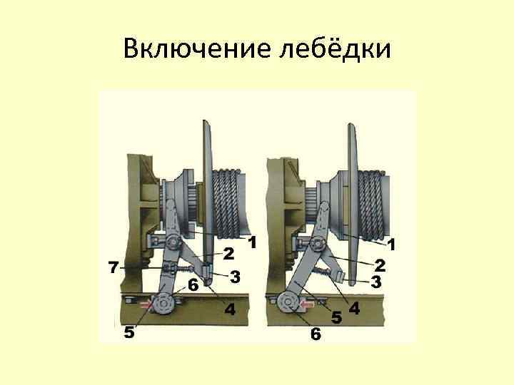 Задача лебедки. Муфта включения лебедки. Кулачковая муфта для лебедки. Многодисковые муфты лебедки. Рычаг включения лебедки.