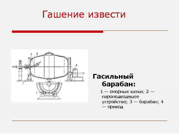 Укажите схему реакции гашения извести