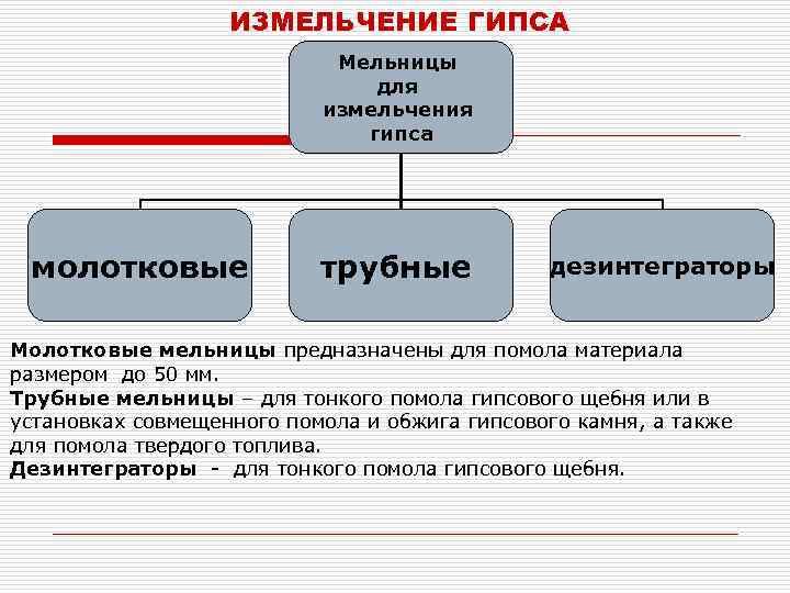 ИЗМЕЛЬЧЕНИЕ ГИПСА Мельницы для измельчения гипса молотковые трубные дезинтеграторы Молотковые мельницы предназначены для помола