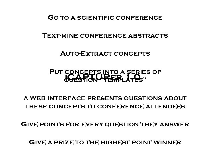 Go to a scientific conference Text-mine conference abstracts Auto-Extract concepts Put concepts into a