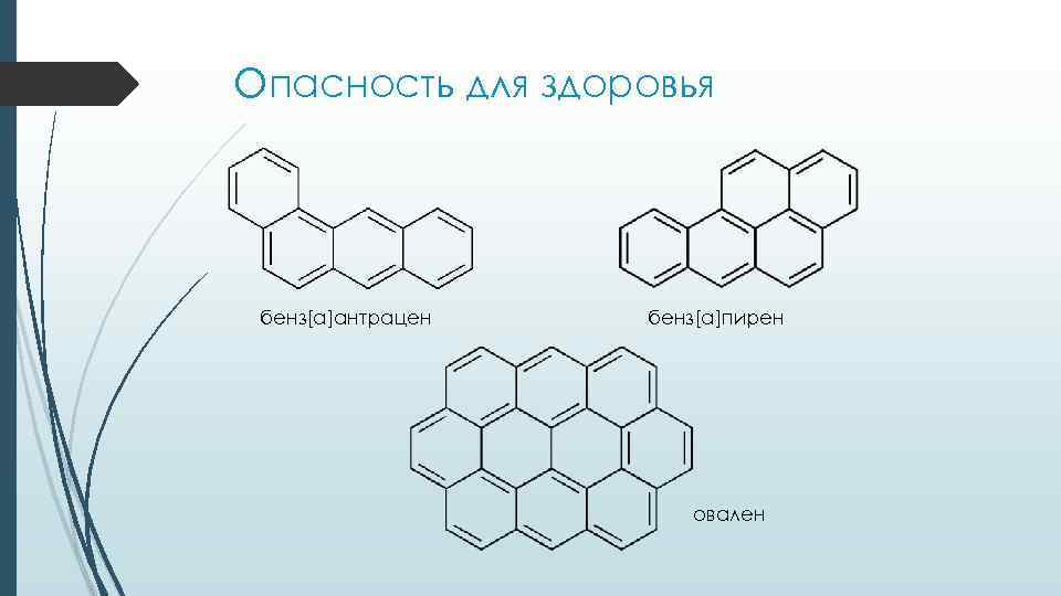 Углеводороды опасность