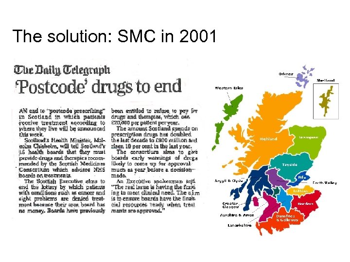 The solution: SMC in 2001 