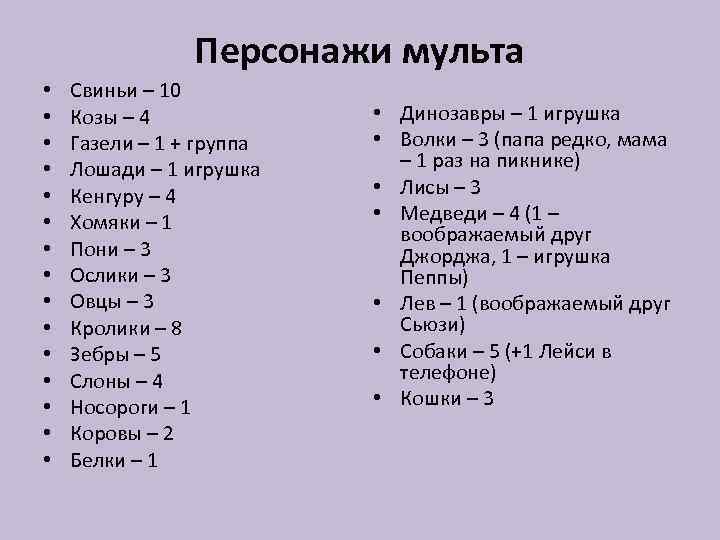 Персонажи мульта • • • • Свиньи – 10 Козы – 4 Газели –