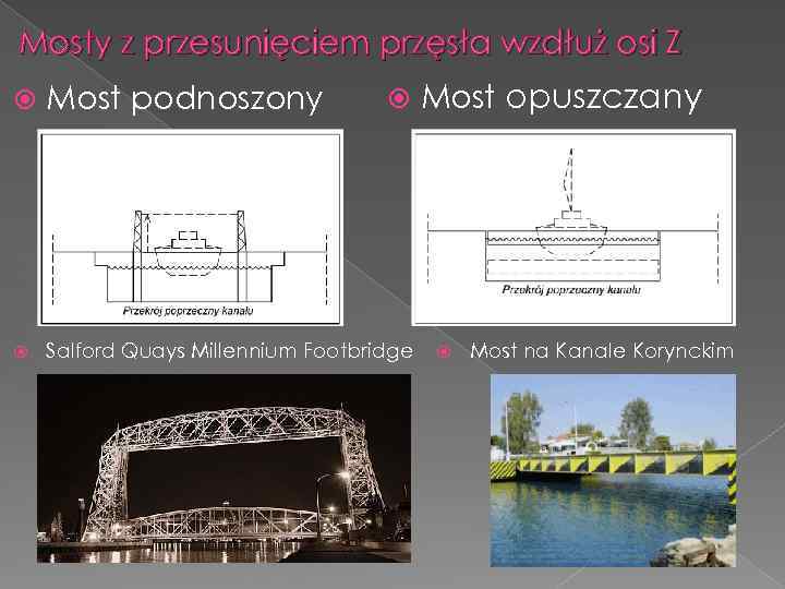 Mosty z przesunięciem przęsła wzdłuż osi Z Most podnoszony Salford Quays Millennium Footbridge Most