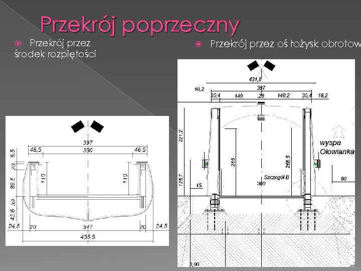 Przekrój poprzeczny Przekrój przez środek rozpiętości Przekrój przez oś łożysk obrotow 