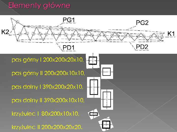 Elementy główne pas górny I 200 x 20 x 10, pas górny II 200