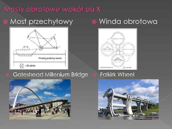 Mosty obrotowe wokół osi X Most przechyłowy Winda obrotowa Gateshead Millenium Bridge Falkirk Wheel