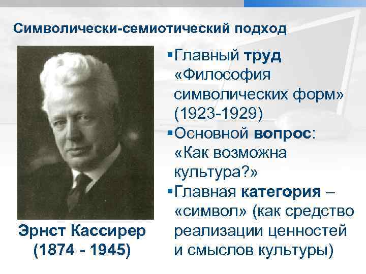 Э кассирер адам символдық жануар ретінде презентация