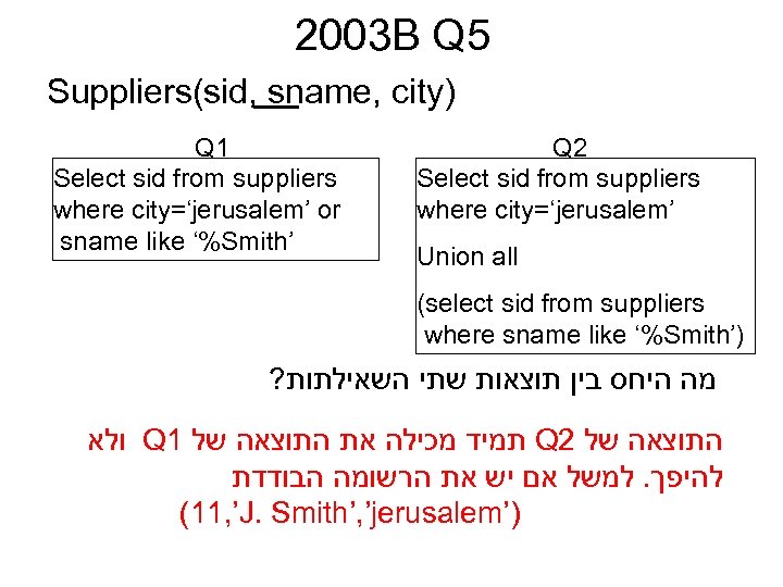 2003 B Q 5 Suppliers(sid, sname, city) Q 1 Select sid from suppliers where