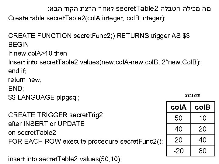 : לאחר הרצת הקוד הבא secret. Table 2 מה מכילה הטבלה Create table secret.