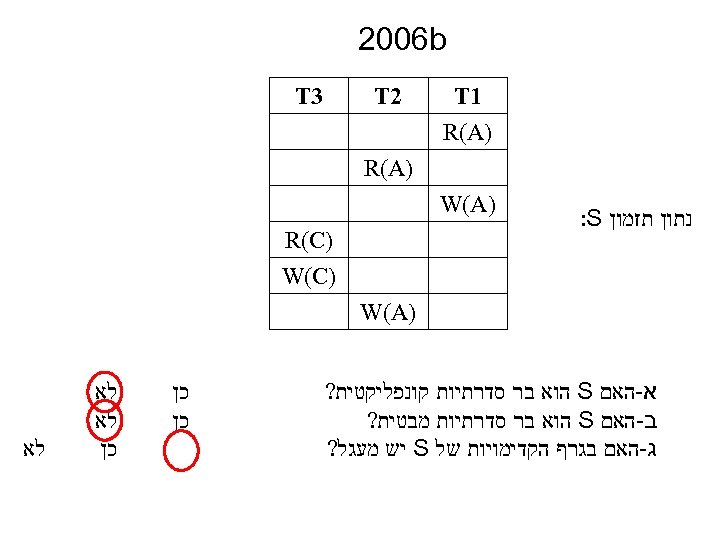  2006 b 1 T ) R(A 3 T 2 T ) R(A נתון