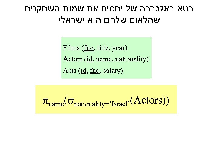  בטא באלגברה של יחסים את שמות השחקנים שהלאום שלהם הוא ישראלי Films (fno,