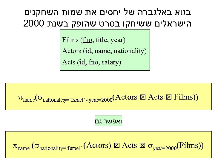  בטא באלגברה של יחסים את שמות השחקנים 2000 הישראלים ששיחקו בסרט שהופק בשנת