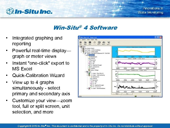Win-Situ® 4 Software • Integrated graphing and reporting • Powerful real-time display— graph or
