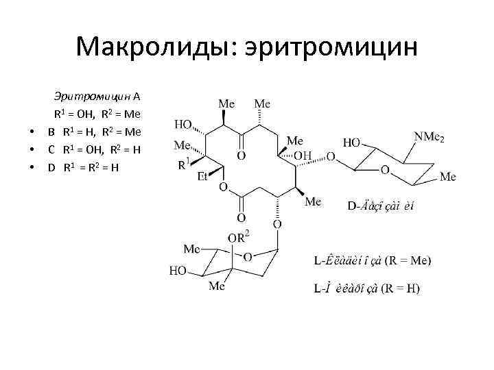 Макролиды: эритромицин • • • Эритромицин А R 1 = OH, R 2 =