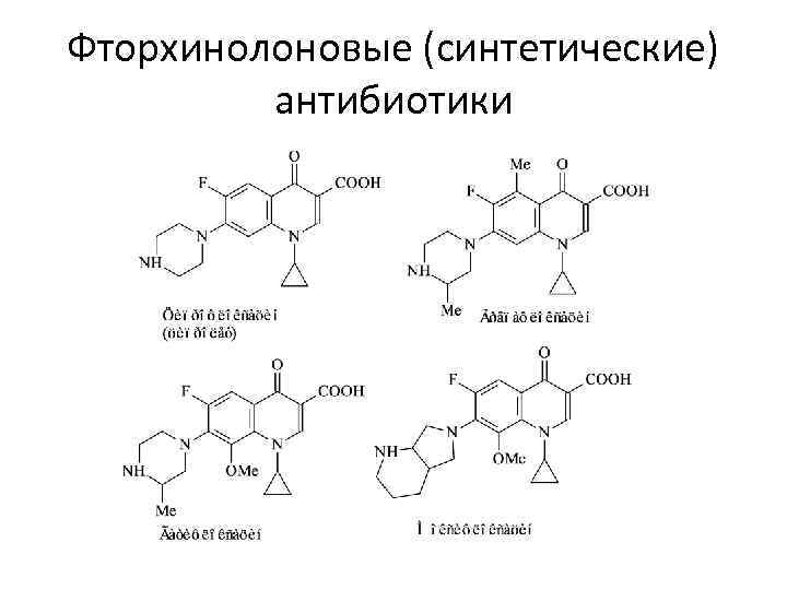 Фторхинолоновые (синтетические) антибиотики 