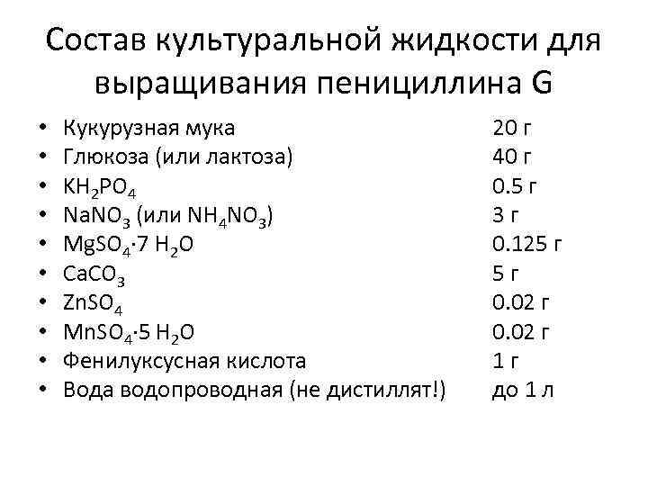 Состав культуральной жидкости для выращивания пенициллина G • • • Кукурузная мука Глюкоза (или