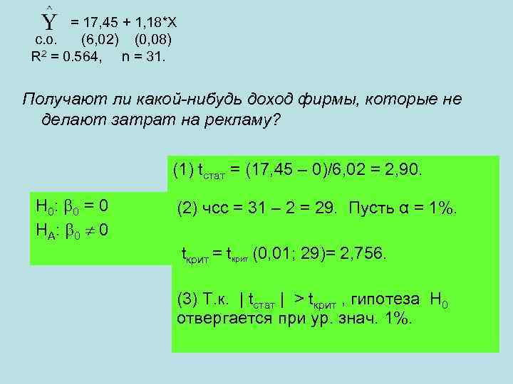 = 17, 45 + 1, 18*Х с. о. (6, 02) (0, 08) R 2