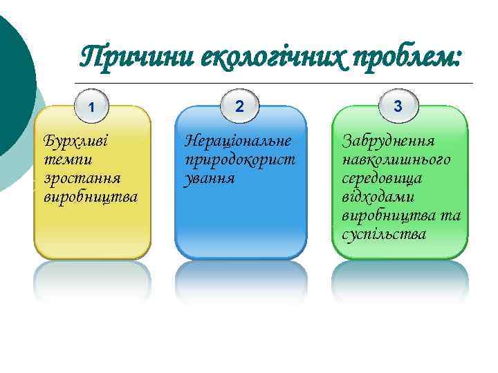 Причини екологічних проблем: 1 2 3 Бурхливі темпи зростання виробництва Нераціональне природокорист ування Забруднення