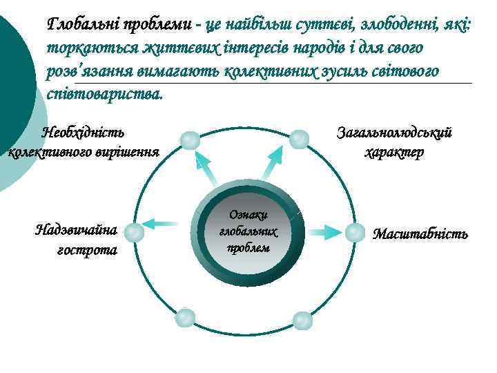 Глобальні проблеми - це найбільш суттєві, злободенні, які: торкаються життєвих інтересів народів і для