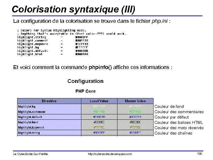 Colorisation syntaxique (III) La configuration de la colorisation se trouve dans le fichier php.