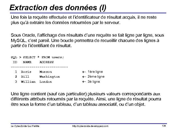Extraction des données (I) Une fois la requête effectuée et l’identificateur de résultat acquis,